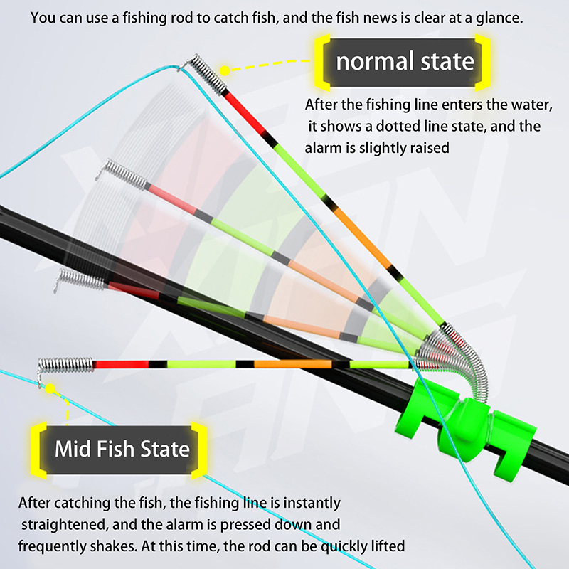 Bite Indicator - Bâton lumineux de pêche amovible et
