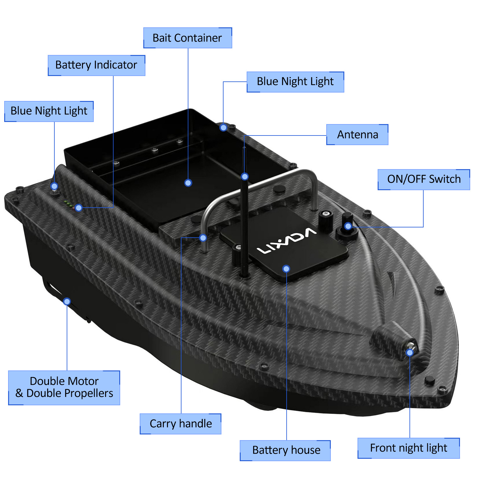 Bateau à appâts de pêche GPS,  - Fishing Gps avis et prix