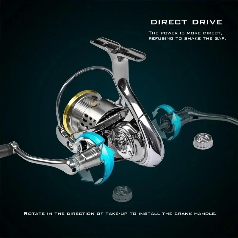 Moulinet de pêche Okuma tout m - Abu Garcia Reel Max avis et prix