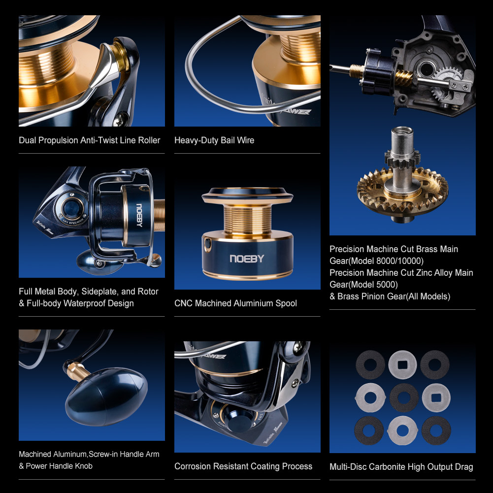 Moulinet de pêche spinning Noe - Daiwa Reel Bg avis et prix