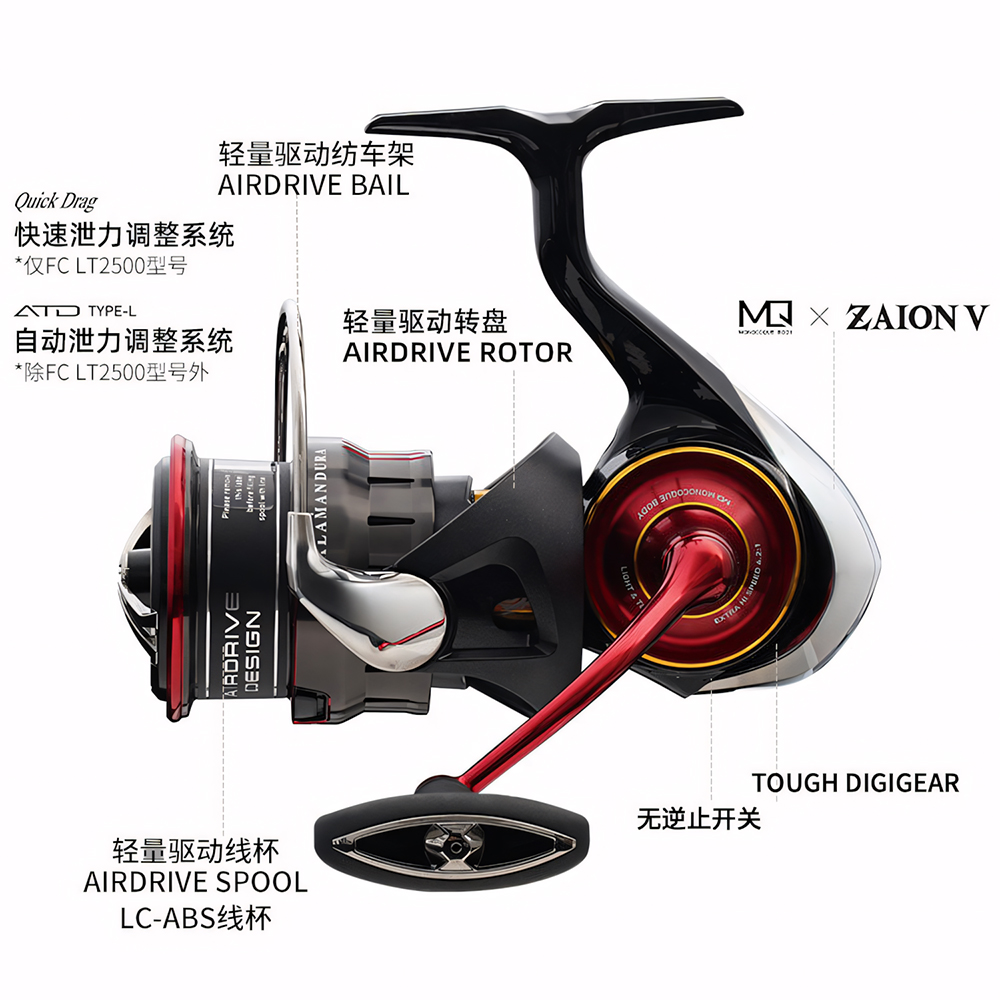 2026 DAIWA NOUVEAU SALAMANDURA - Daiwa Reel Bg avis et prix