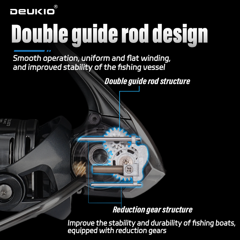 DEUKIO moulinet de pêche en me - Abu Garcia Reel Max avis et prix