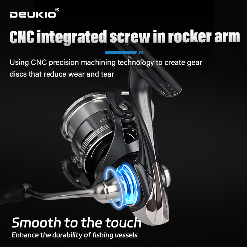 DEUKIO moulinet de pêche en me - Abu Garcia Reel Max avis et prix
