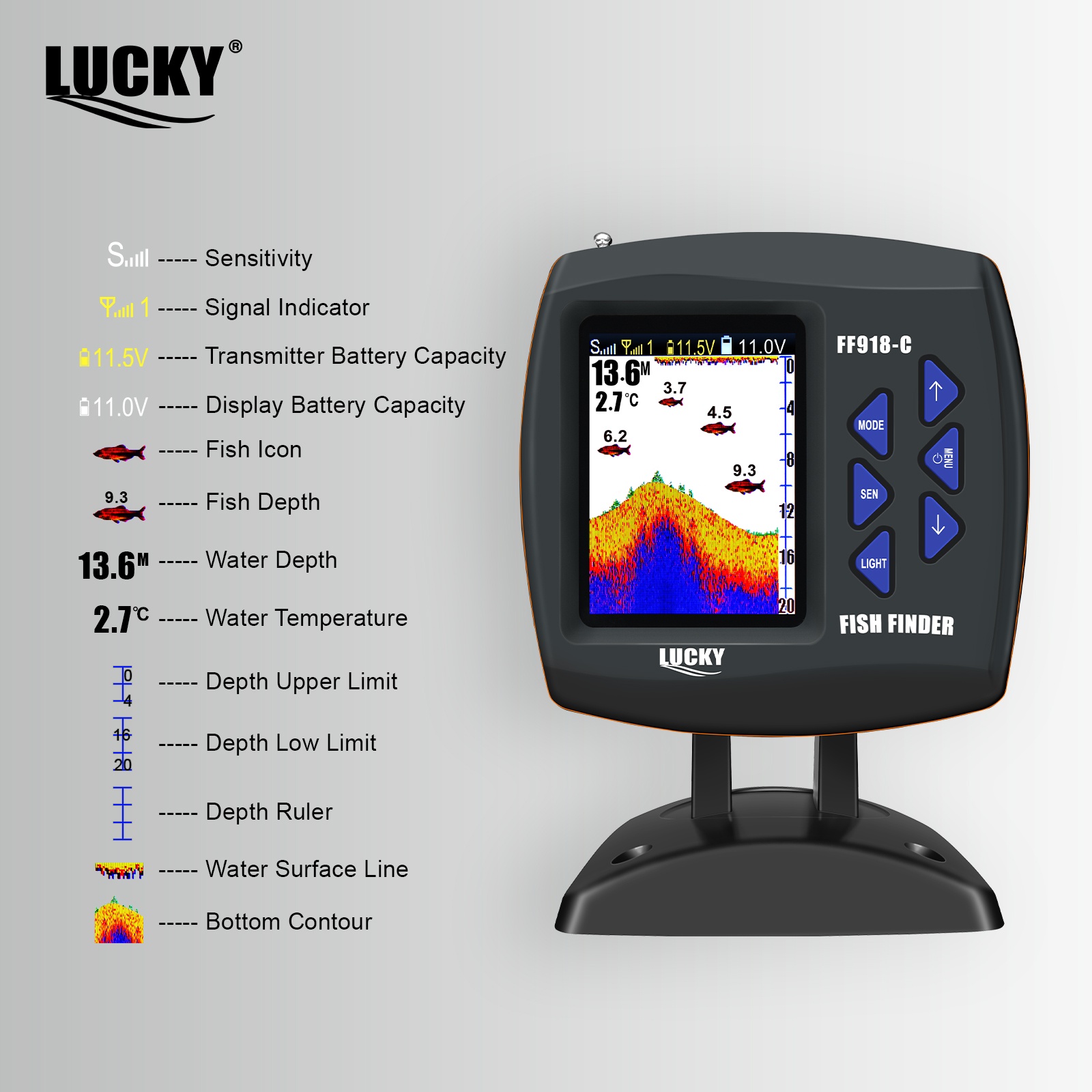 Bateau télécommandé sans fil L - Fish Finder Transducer avis et prix