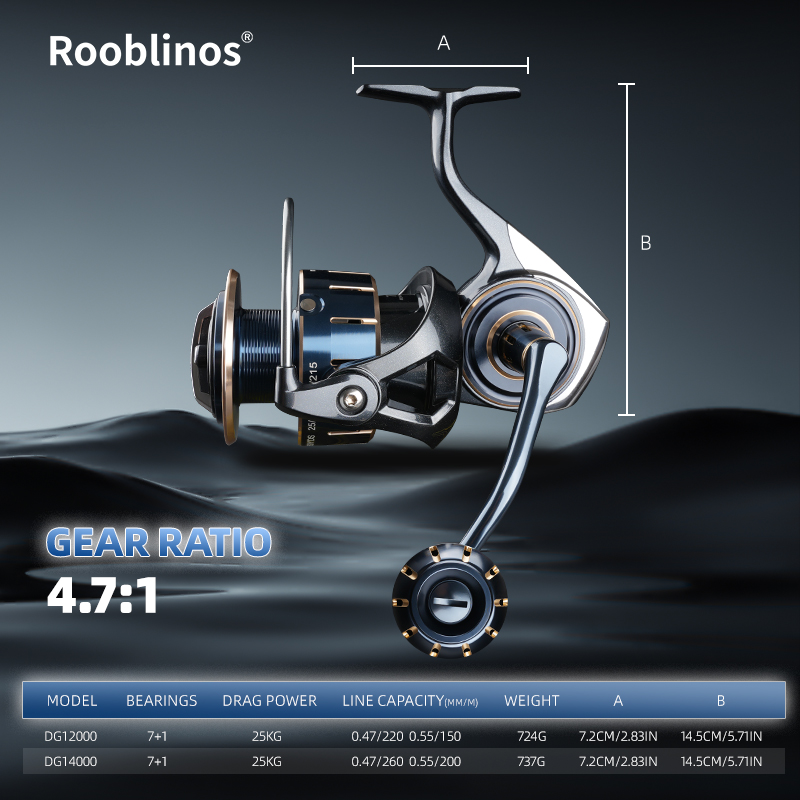 Moulinet spinning Rooblinos DG - Abu Garcia Reel Max avis et prix