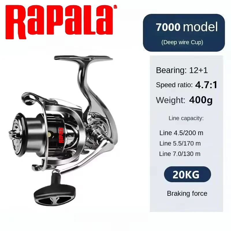 Moulinet de pêche spinning Rap - Rapala Lure Countdown avis et prix