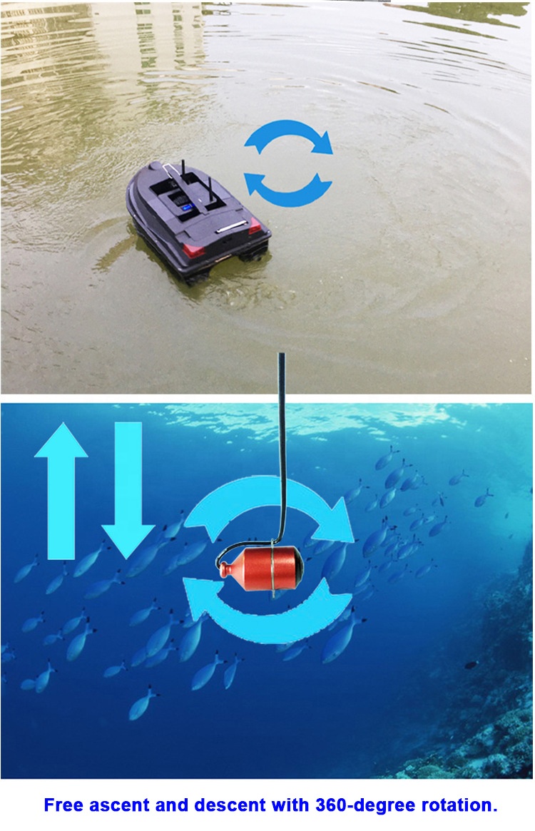 Détecteur haute définition FPV - Fishing Camera avis et prix