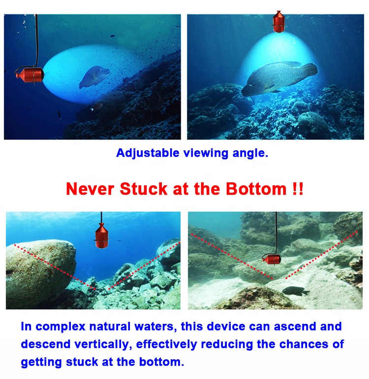 Détecteur haute définition FPV - Fishing Camera avis et prix