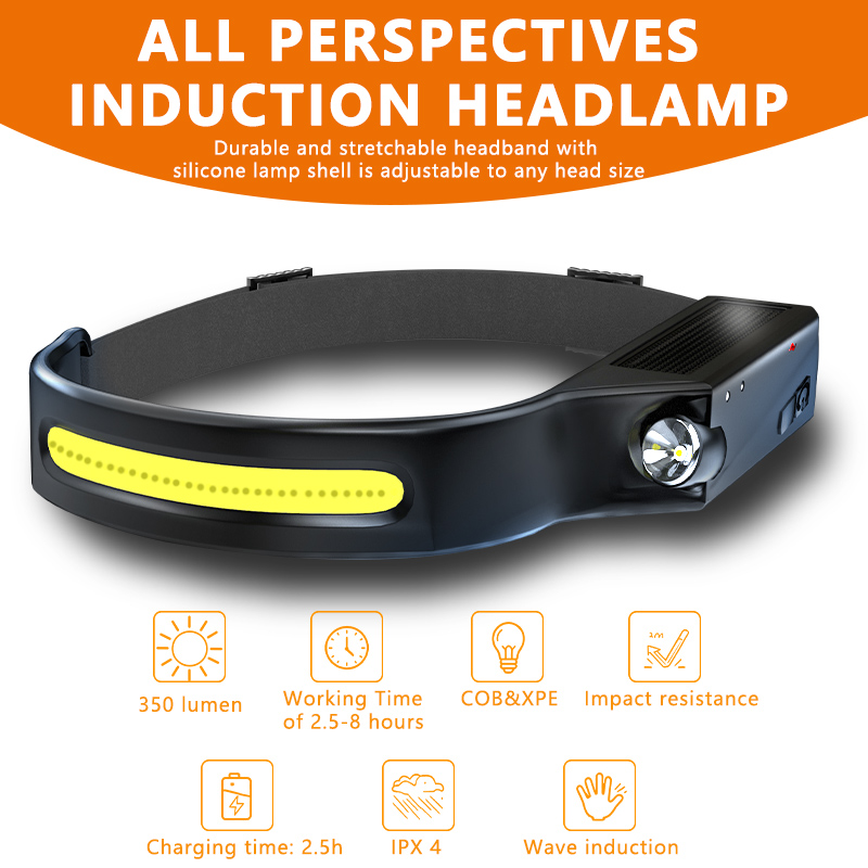 Lampe frontale à capteur LED,  - Fish Finder Battery avis et prix