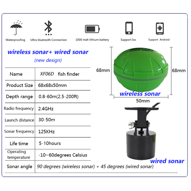 Détecteur de poissons sonar sa - Fish Finder Portable avis et prix