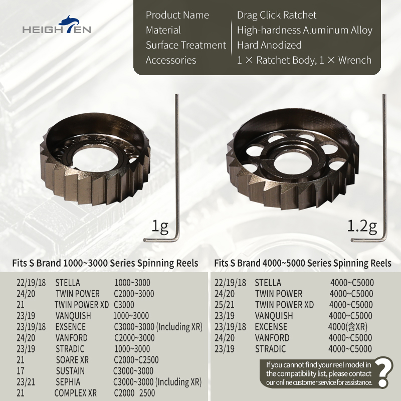 Moulinet Spinning à Cliquet Dr - Shimano Reel Stradic avis et prix