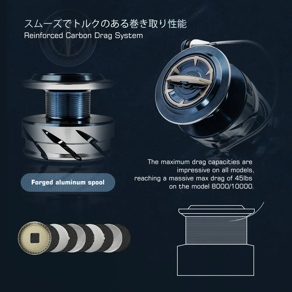 Moulinet de pêche spinning Noe - Daiwa Reel Bg avis et prix
